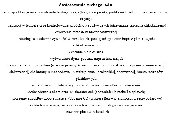 Suchy lod